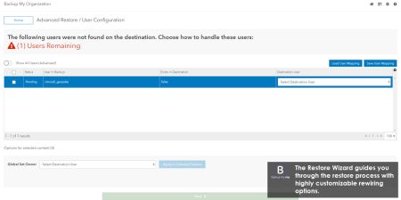 Restore wizard for an easy restoration workflow